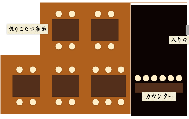 店内の様子